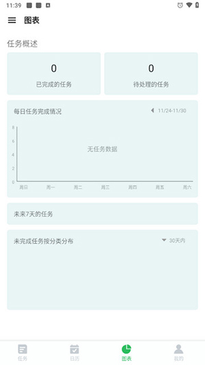 日程表清单