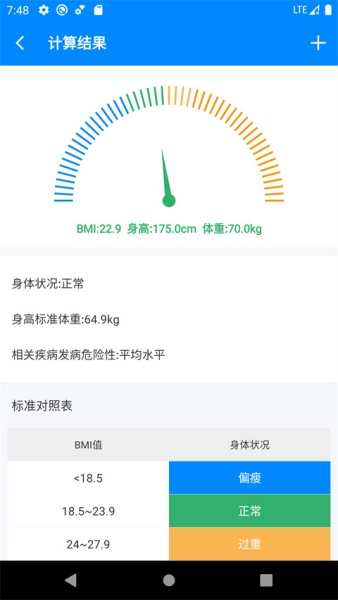 体重指数BMI计算器